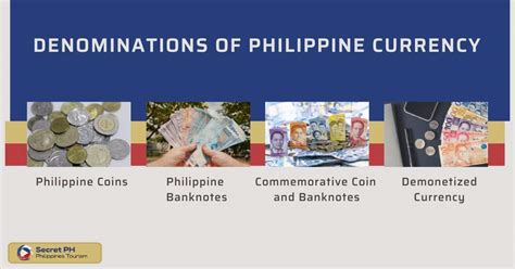 philippine currency symbol|philippine peso denominations.